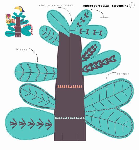 Costruisci il tuo albero tropicale. Ediz. a colori - Émilie Lapeyre - 2