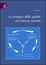 La strategia della qualità nel sistema azienda