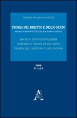 Teoria del diritto e dello Stato