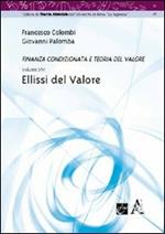 Ellissi del valore