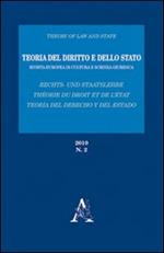 Teoria del diritto e dello Stato