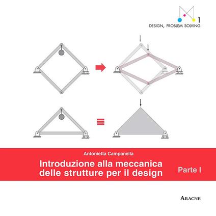 Introduzione alla meccanica delle strutture per il design. Parte prima - Antonietta Campanella - copertina