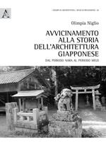 Avvicinamento alla storia dell'architettura giapponese. Dal periodo Nara al periodo Meiji