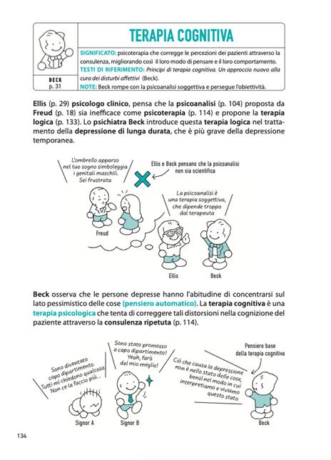 La psicologia in infografica. Da Platone a Freud fino a Chomsky, dal comportamentismo alla Gestalt fino al cognitivismo: la scienza della psiche come non l'avete mai vista. Ediz. illustrata - Masato Tanaka - 4