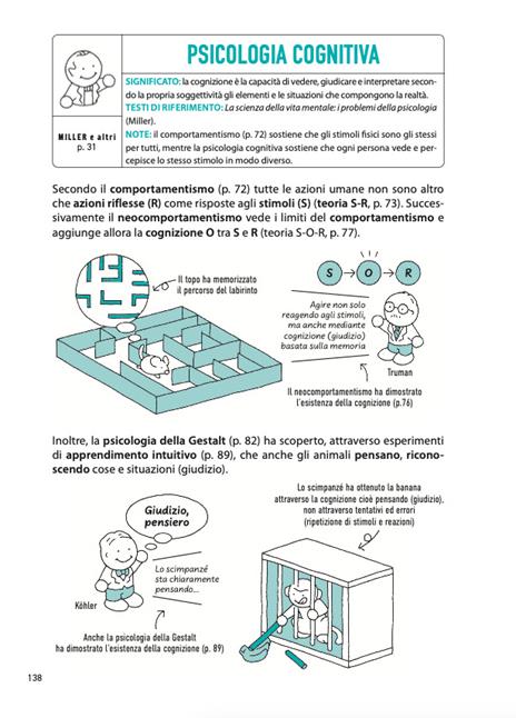 La psicologia in infografica. Da Platone a Freud fino a Chomsky, dal comportamentismo alla Gestalt fino al cognitivismo: la scienza della psiche come non l'avete mai vista. Ediz. illustrata - Masato Tanaka - 5