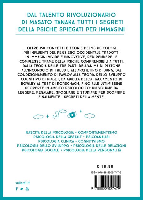 La psicologia in infografica. Da Platone a Freud fino a Chomsky, dal comportamentismo alla Gestalt fino al cognitivismo: la scienza della psiche come non l'avete mai vista. Ediz. illustrata - Masato Tanaka - 6