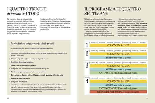 Il metodo GlucoseGoddess. In sole 4 settimane elimina gli attacchi di fame, aumenta l’energia, sentiti al massimo - Jessie Inchauspé - 2
