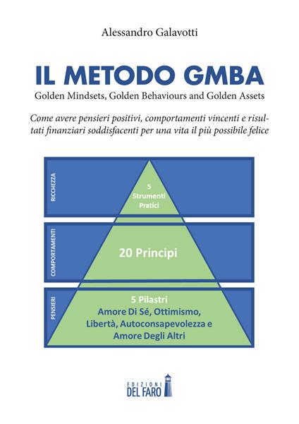Il Metodo GMBA: Golden Mindsets, Golden Behaviours and Golden Assets - Alessandro Galavotti - copertina