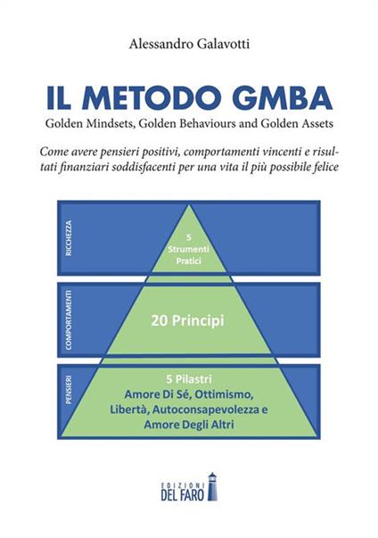 Il Metodo GMBA: Golden Mindsets, Golden Behaviours and Golden Assets - Alessandro Galavotti - ebook