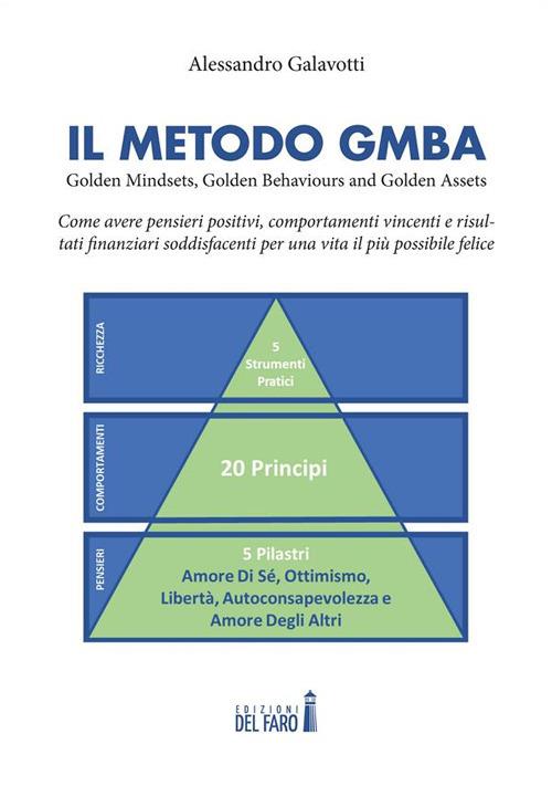 Il Metodo GMBA: Golden Mindsets, Golden Behaviours and Golden Assets - Alessandro Galavotti - ebook
