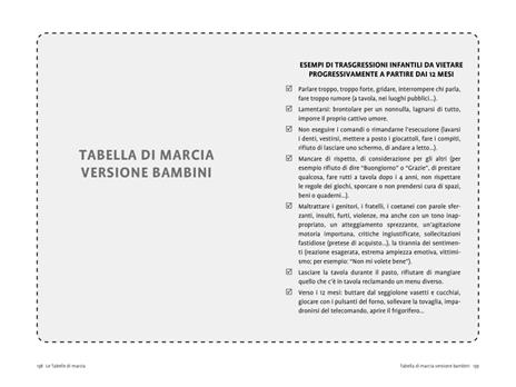 I bambini hanno bisogno di limiti. Per crescere equilibrati e capaci di affrontare le sfide della vita - Caroline Goldman - 4