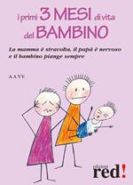 I primi tre mesi di vita del bambino. La mamma è stravolta, il papà nervoso e il bambino piange sempre