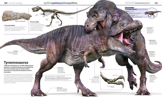La grande enciclopedia dei dinosauri - John Woodward - Darren Naish - -  Libro - Gribaudo - Enciclopedia per ragazzi | IBS