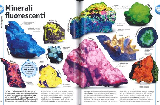 Minerali e Gemme da tutto il mondo - Cianite - n. 58 + Espositore n. 4