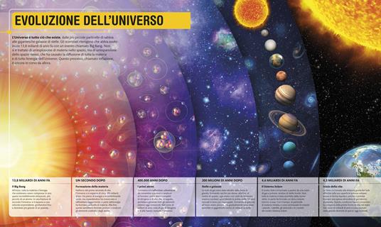 Superspazio. Gli aspetti più straordinari e spettacolari dell'universo - Clive Gifford - 3