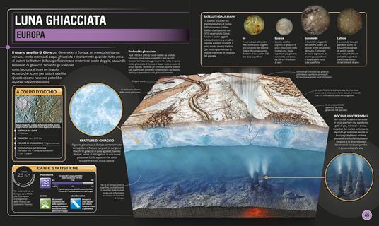 Superspazio. Gli aspetti più straordinari e spettacolari dell'universo - Clive Gifford - 6