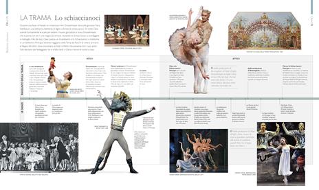 Balletto. L'opera illustrata definitiva. Ediz. illustrata - Viviana Durante - 5