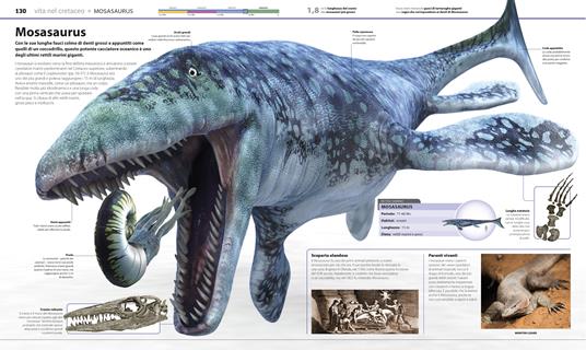 La grande enciclopedia dei dinosauri. Ediz. a colori - John Woodward -  Darren Naish - - Libro - Gribaudo - Enciclopedia per ragazzi | IBS