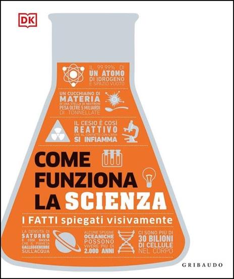 Come funziona la scienza. I fatti spiegati visivamente - copertina