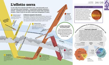 Come funziona la scienza. I fatti spiegati visivamente - 5