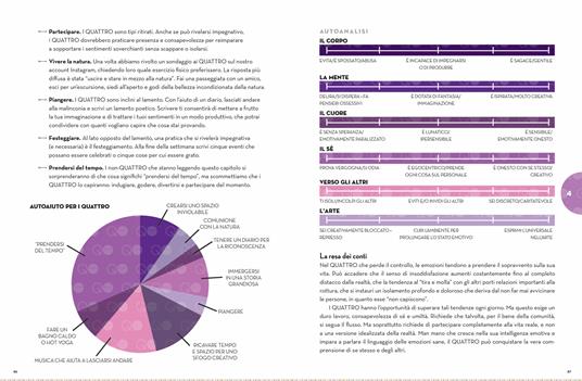 Enneagramma. La guida illustrata definitiva per capirsi e capire il mondo che ci circonda. Conoscere le nove personalità per sviluppare crescita personale e relazioni più autentiche - Liz Carver,Josh Green - 7