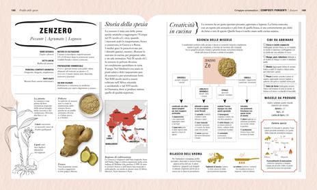 La scienza delle spezie. Scopri nuovi modi di utilizzarle e rivoluziona la tua cucina - Stuart Farrimond - 5