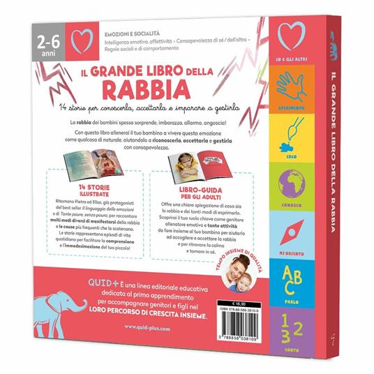 Sconfiggere la rabbia: Libro illustrato su come gestire la rabbia