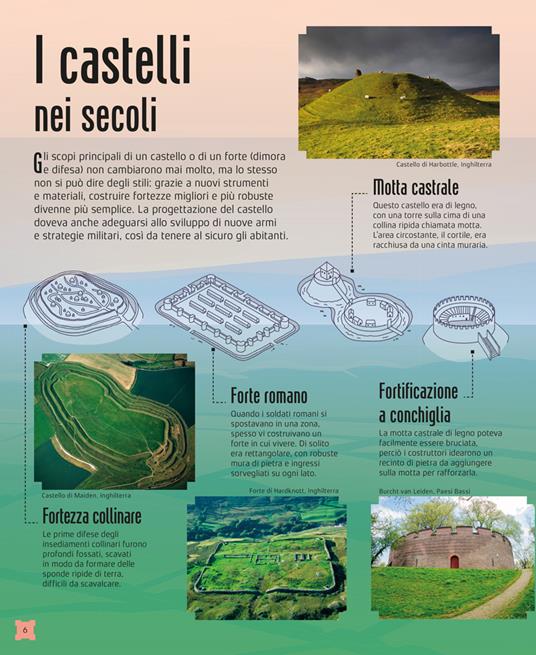 Castelli. Alla conquista delle più belle e inespugnabili fortezze del mondo - 6