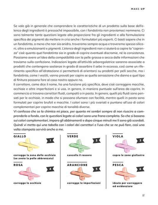 La scienza dei cosmetici. Dalla skincare allo shampoo. Ingredienti, bufale  & istruzioni per l'uso. Copia autografata su ex libris - Beatrice Mautino -  Libro - Gribaudo - Straordinariamente