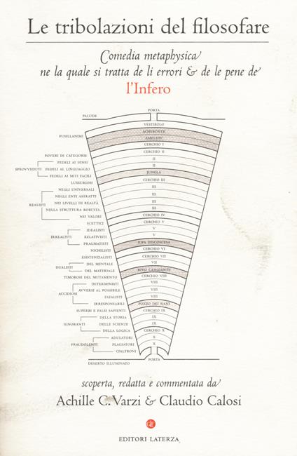 Le tribolazioni del filosofare. Comedia metaphysica ne la quale si tratta de li errori & de le pene de l'Infero - copertina