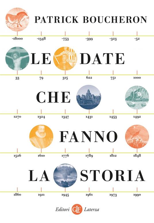 Le date che fanno la storia - Patrick Boucheron,Alessandro Manna - ebook