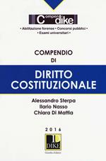 Compendio di diritto costituzionale