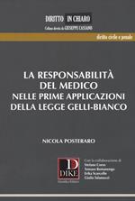 La responsabilità del medico nelle prime applicazioni della legge Gelli-Bianco