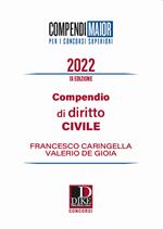 Compendio di diritto civile. Ediz. maior