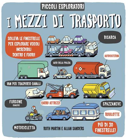 I mezzi di trasporto. Piccoli espoloratori. Ediz. illustrata - Ruth Martin,Allan Sanders - copertina