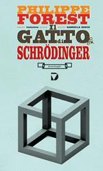 Il gatto di Schrödinger