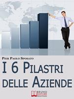 I 6 pilastri delle aziende