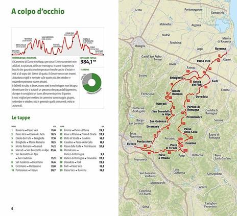 Il cammino di Dante. Da Ravenna a Firenze e ritorno. 380 km a piedi tra Romagna e Toscana - Marcello Bezzi,Silvia Rossetti,Massimiliano Venturelli - 2