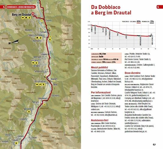 Rotta a Nord-Est. Da Trento a Trieste in bicicletta. 640 km dalle Alpi orientali al mare - Simone Frignani - 2