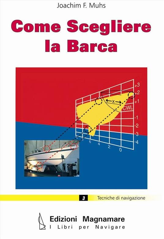 Come scegliere la barca - Joachim F. Muhs,Piero Magnabosco,Luca Asnicar - ebook