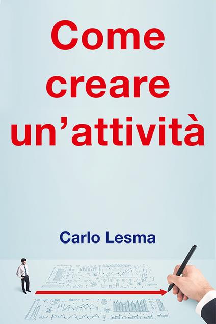 Come creare un'attività - Carlo Lesma - ebook