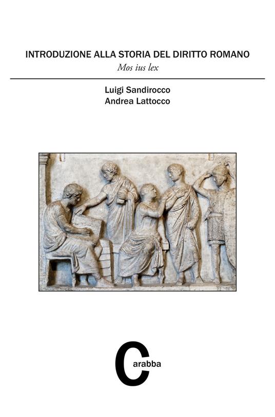 Introduzione alla storia del diritto romano. Mos iux lex - Luigi Sandirocco,Andrea Lattocco - copertina