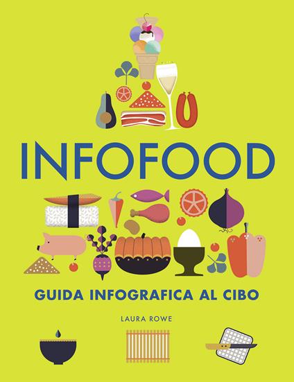 Infofood. Guida infografica al cibo - Laura Rowe - copertina