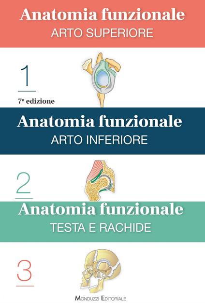 Anatomia funzionale - Adalbert Ibrahim Kapandji - copertina