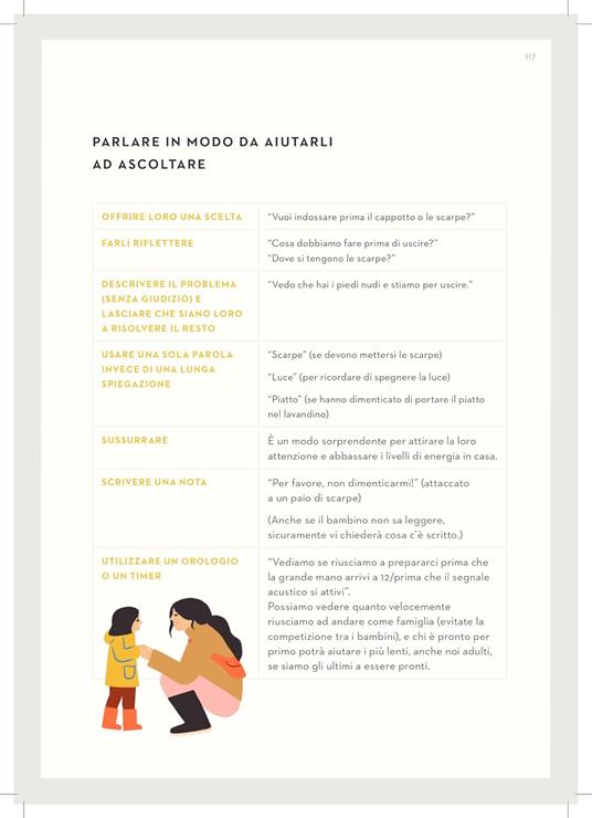 Il bambino Montessori. Crescere un bambino capace, con mente creativa e cuore compassionevole - Simone Davies,Junnifa Uzodike - 6