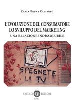 L' evoluzione del consumatore lo svilupo del marketing. Una relazione indissolubile