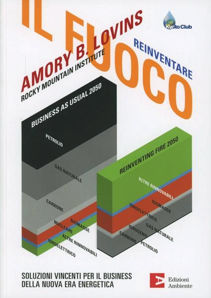 Reinventare il fuoco. Soluzioni vincenti per il business della nuova era energetica - Amory B. Lovins - copertina