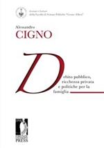 Debito pubblico, ricchezza privata e politiche per la famiglia