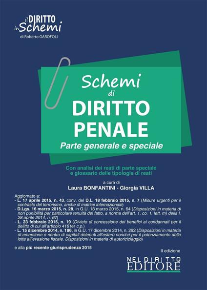 Schemi di DIRITTO PENALE Parte generale e speciale 