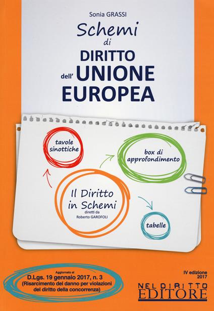 Schemi di diritto dell'Unione Europea - copertina